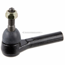 BuyAutoParts 89-10093KO Tie Rod Kit 2