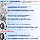Why BuyAutoParts Brand Rotors Are Better