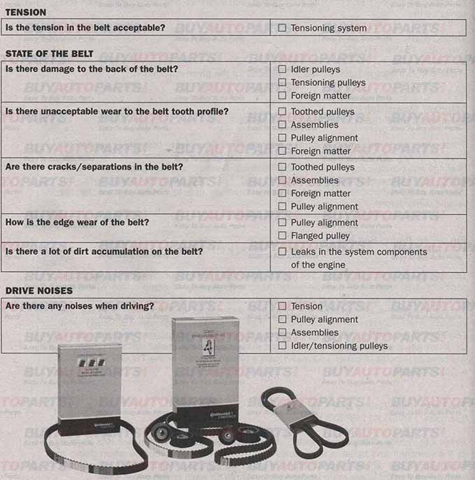 Timing Belt Checklist