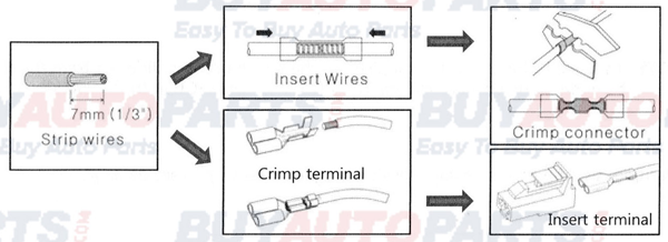 Wiring Procedure