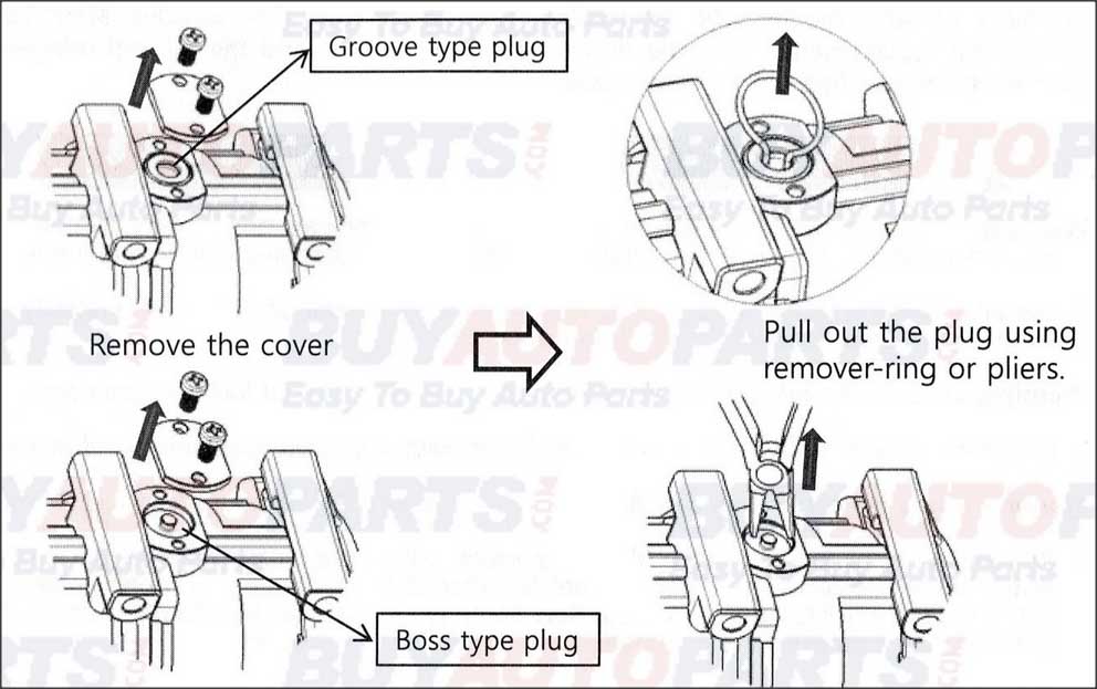 Speed Sensor Installation