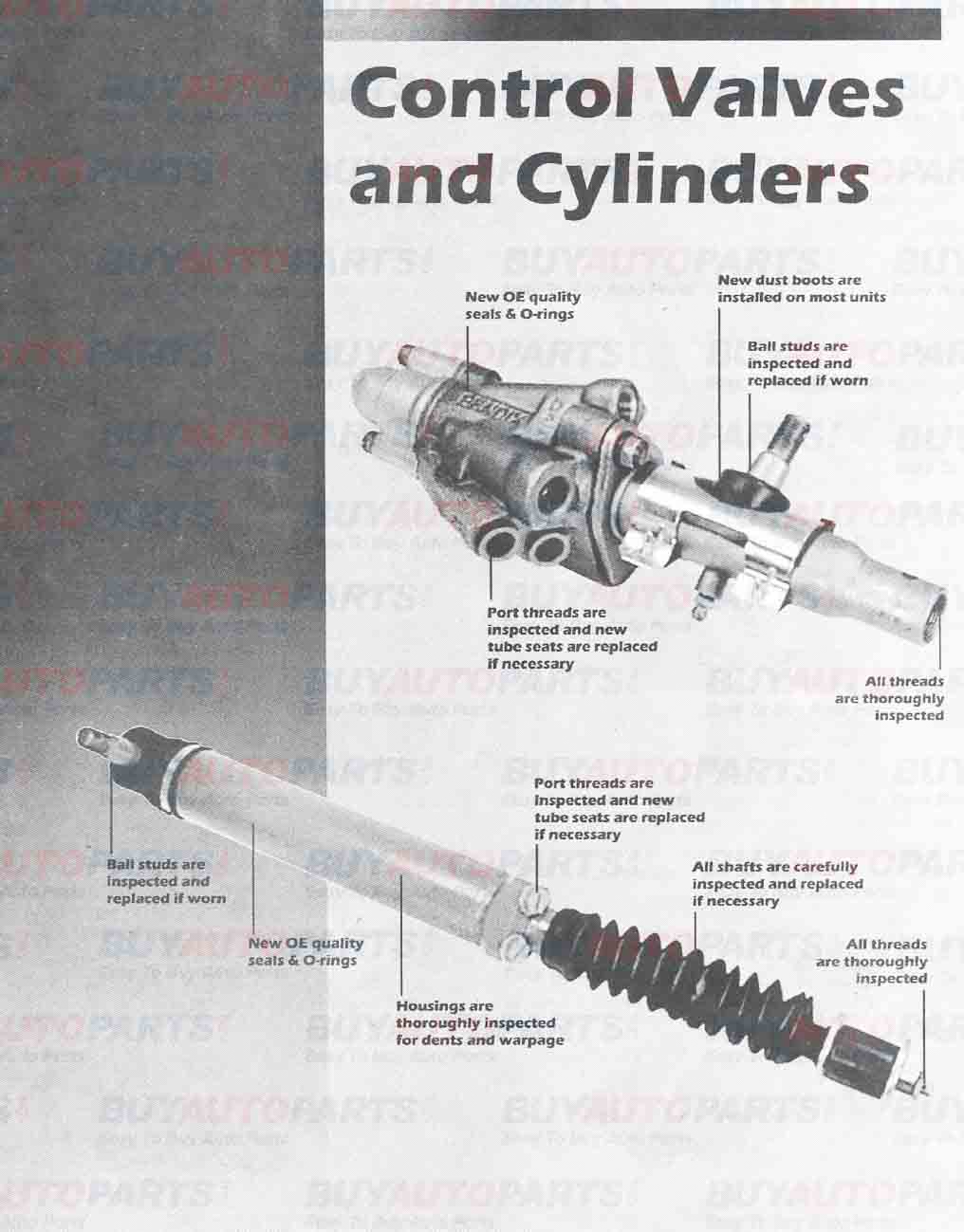 How is a Steering Control Valve or Steering Cylinder Rebuild Done