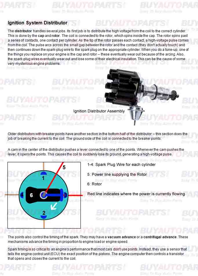 How Does a Distributor Work