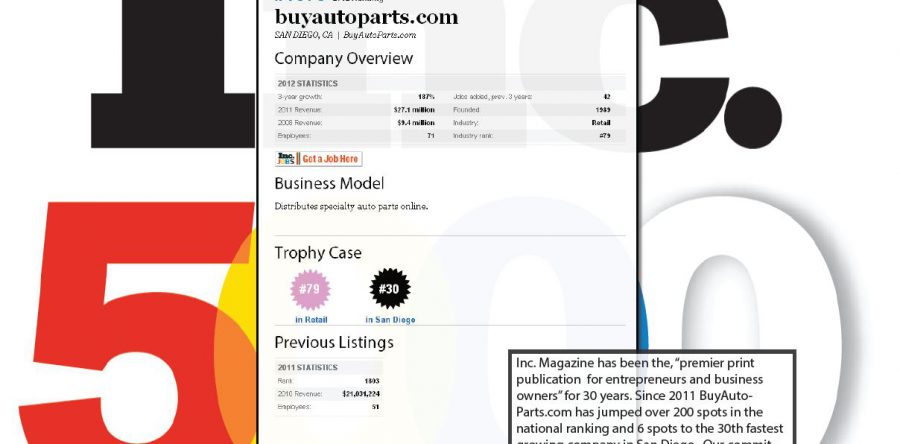 BuyAutoParts.com on the Inc. 5000 List
