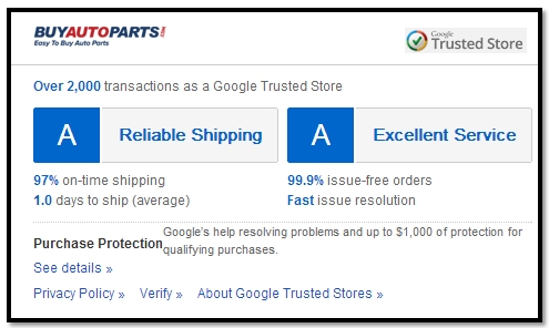 Google Trusted Store