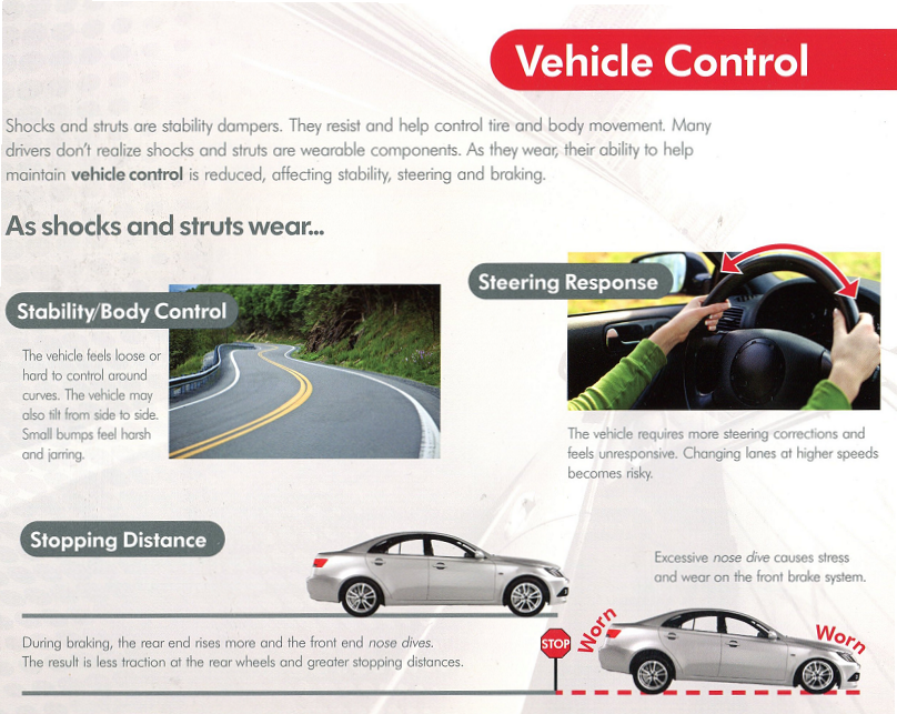 How Can I Tell When My Shocks and Struts are Worn?