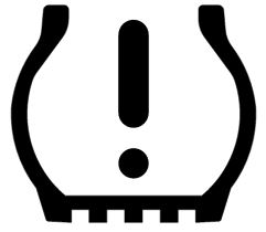 Checking Your Tire Pressure on Your Car
