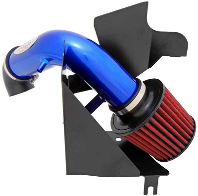 Boosting Engine Performance Turbocharger Upgrades and Other Critical Areas to Focus On
