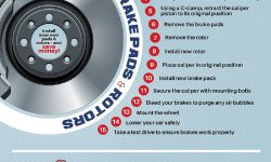 The Ultimate Cheat Sheet to Brake Repairs Infographic