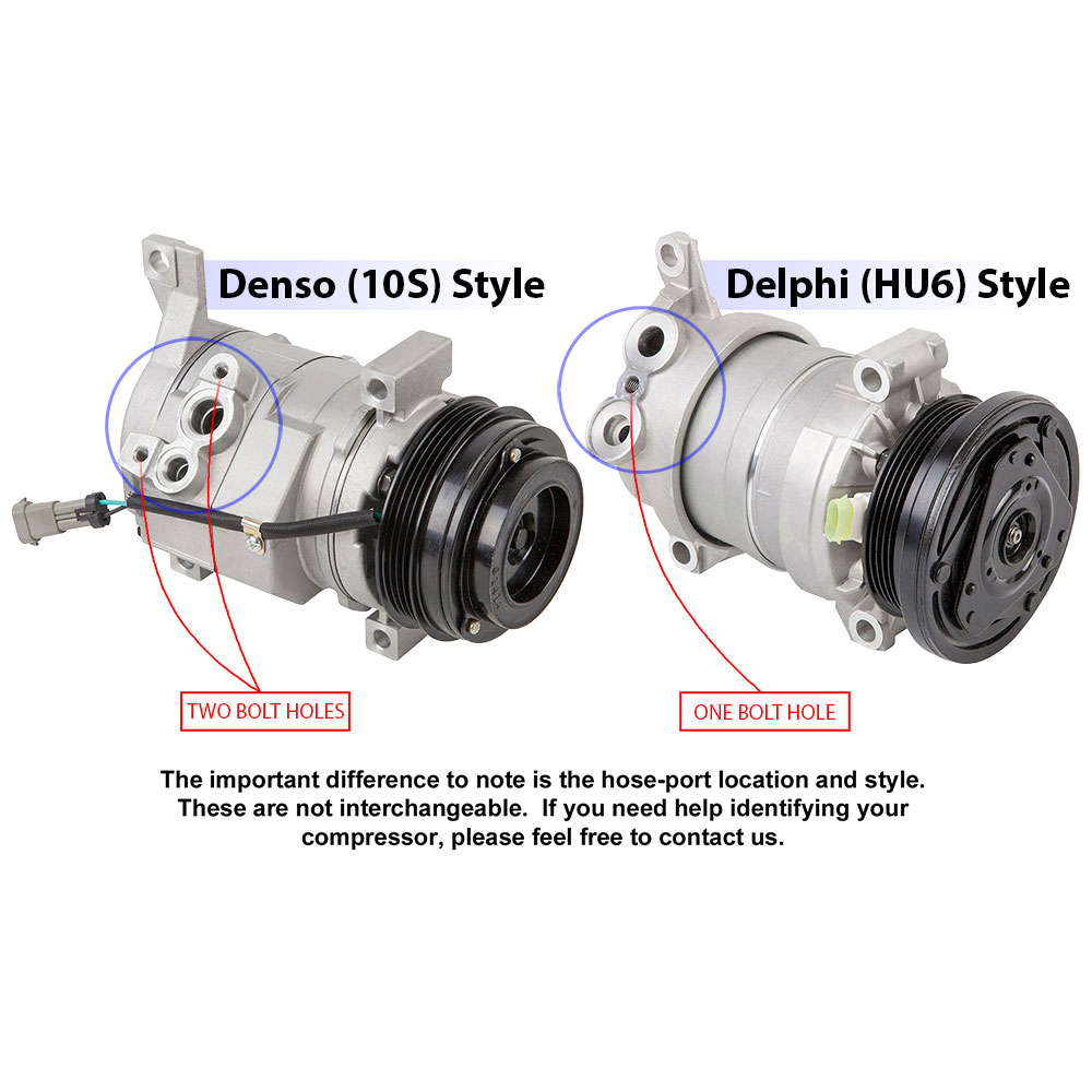 Need a new AC compressor for your 19992002 Chevy Silverado or GMC