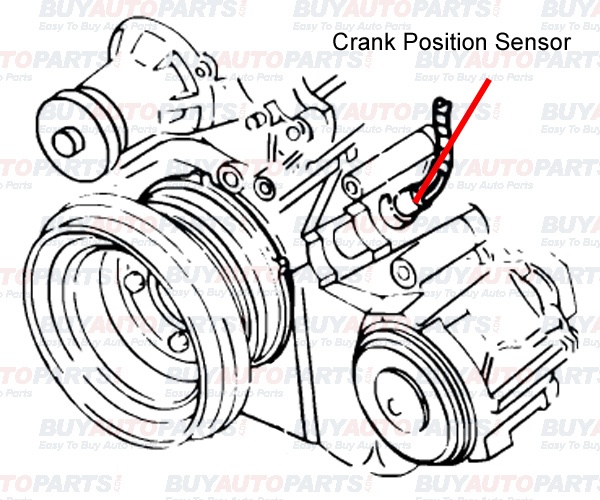 REPAIR CRANK POSITION SENSOR