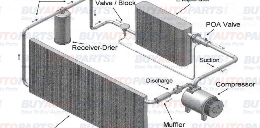 Drier / Expansion Device System Layout Diagram