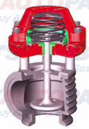 What is a Turbocharger Wastegate