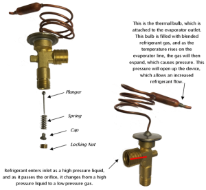 ac expansion valve