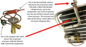 external expansion device