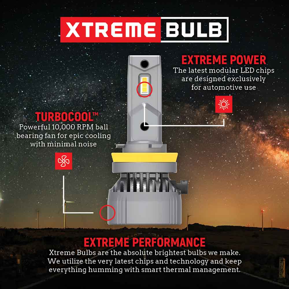 ARC Lighting Tiny Monster Xtreme Series With Decoder 2211120112