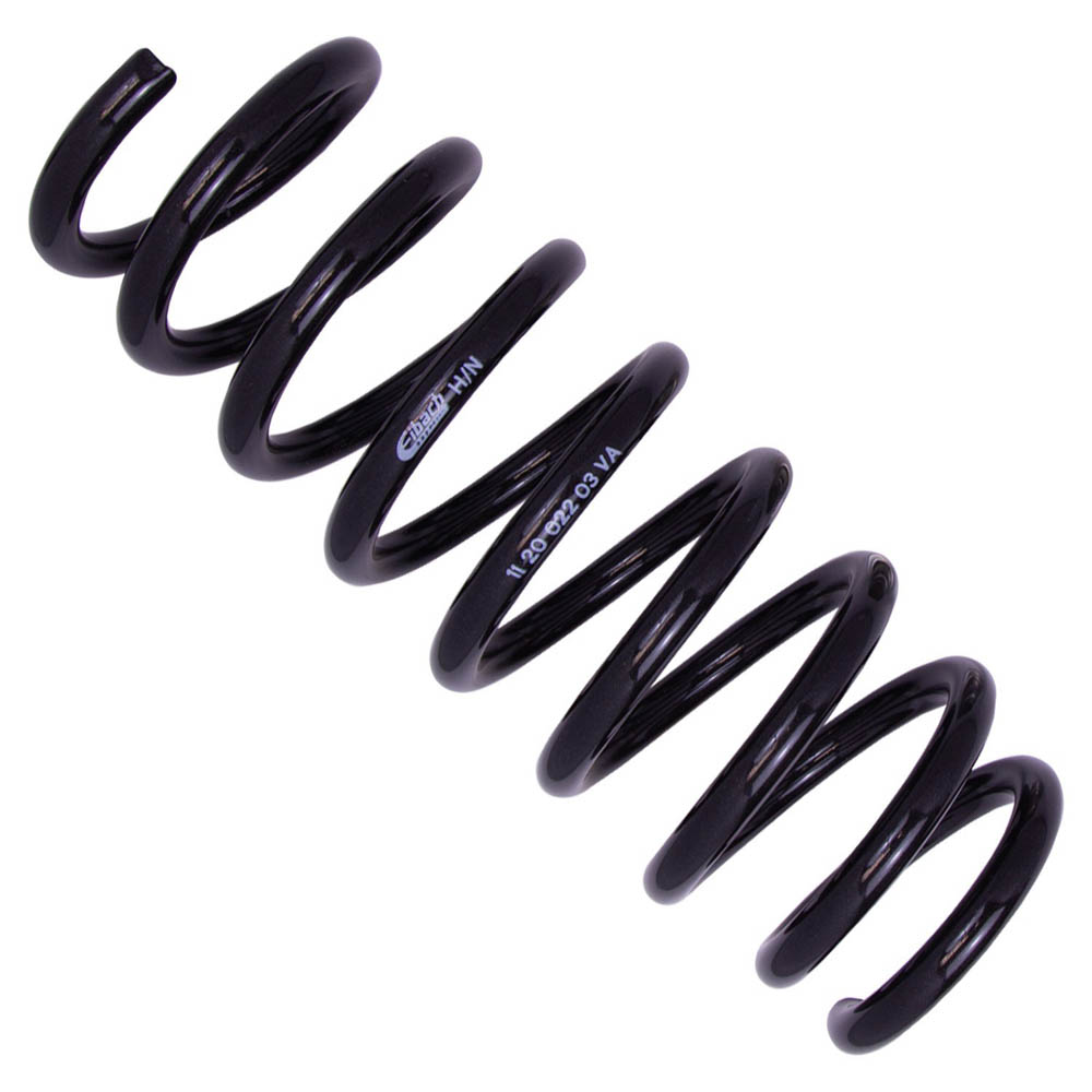 2015 Bmw 550 Performance Suspension Kits