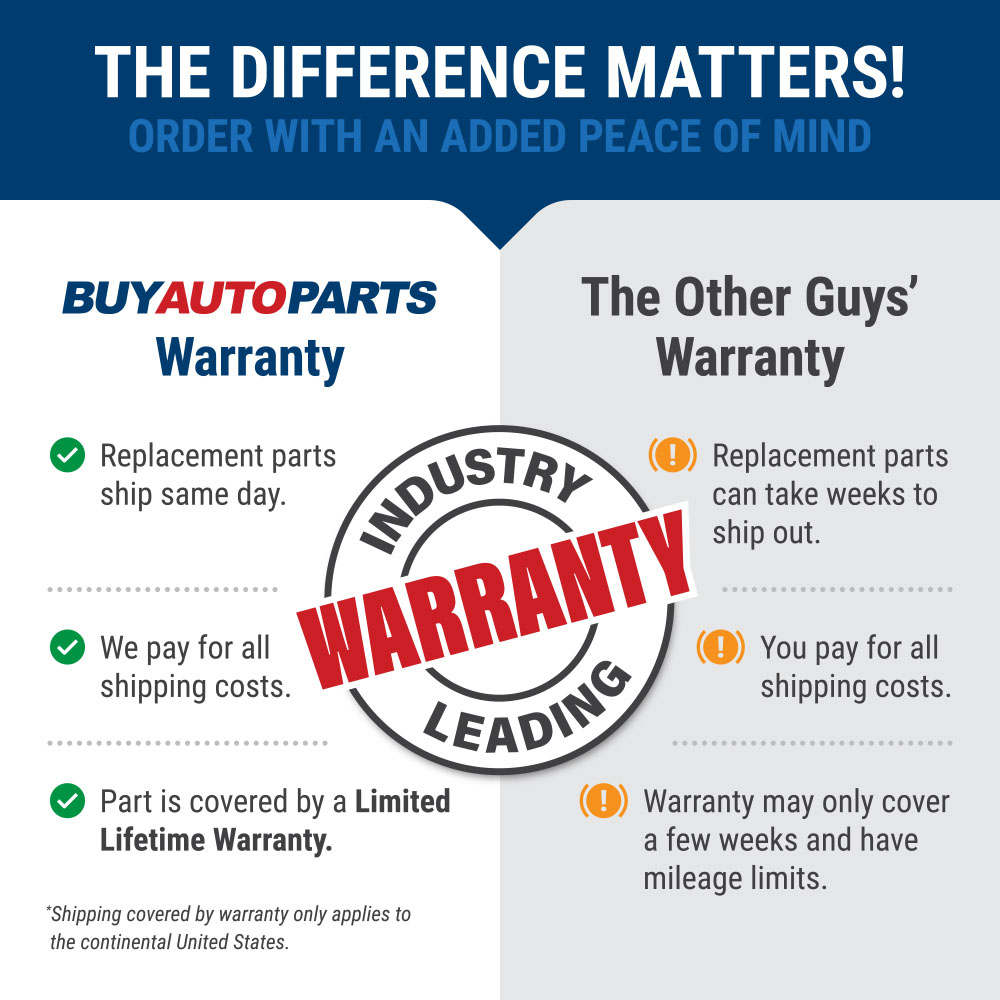 B-Parts  Used and Original (OEM) Auto Parts with Warranty