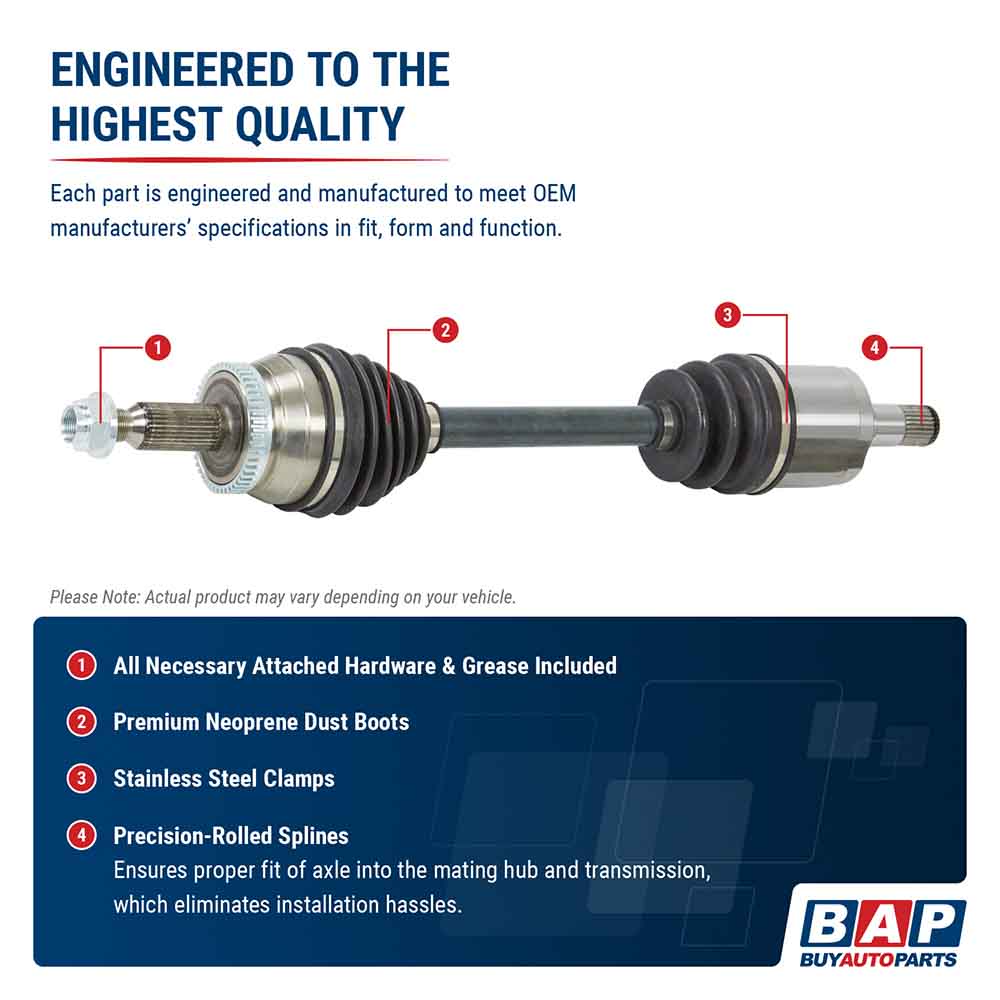 infog_CV-Axle_2