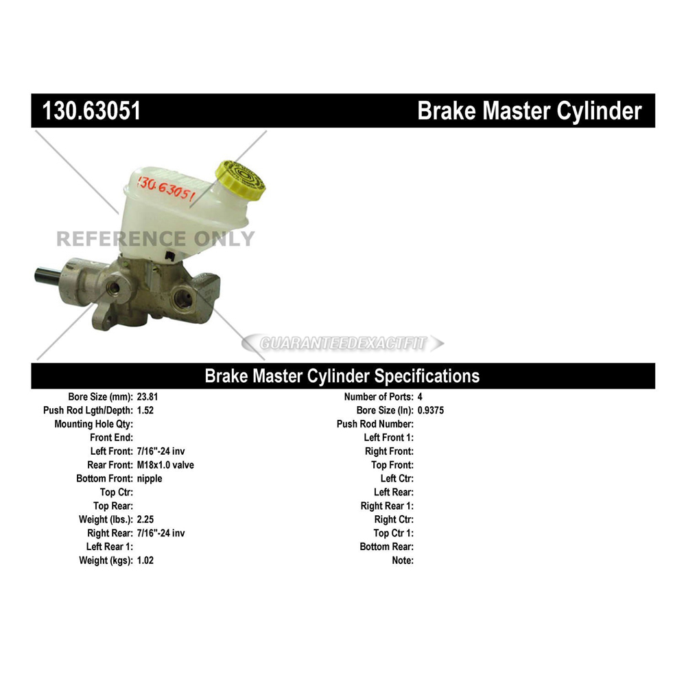 2003 Dodge Neon Brake Master Cylinder