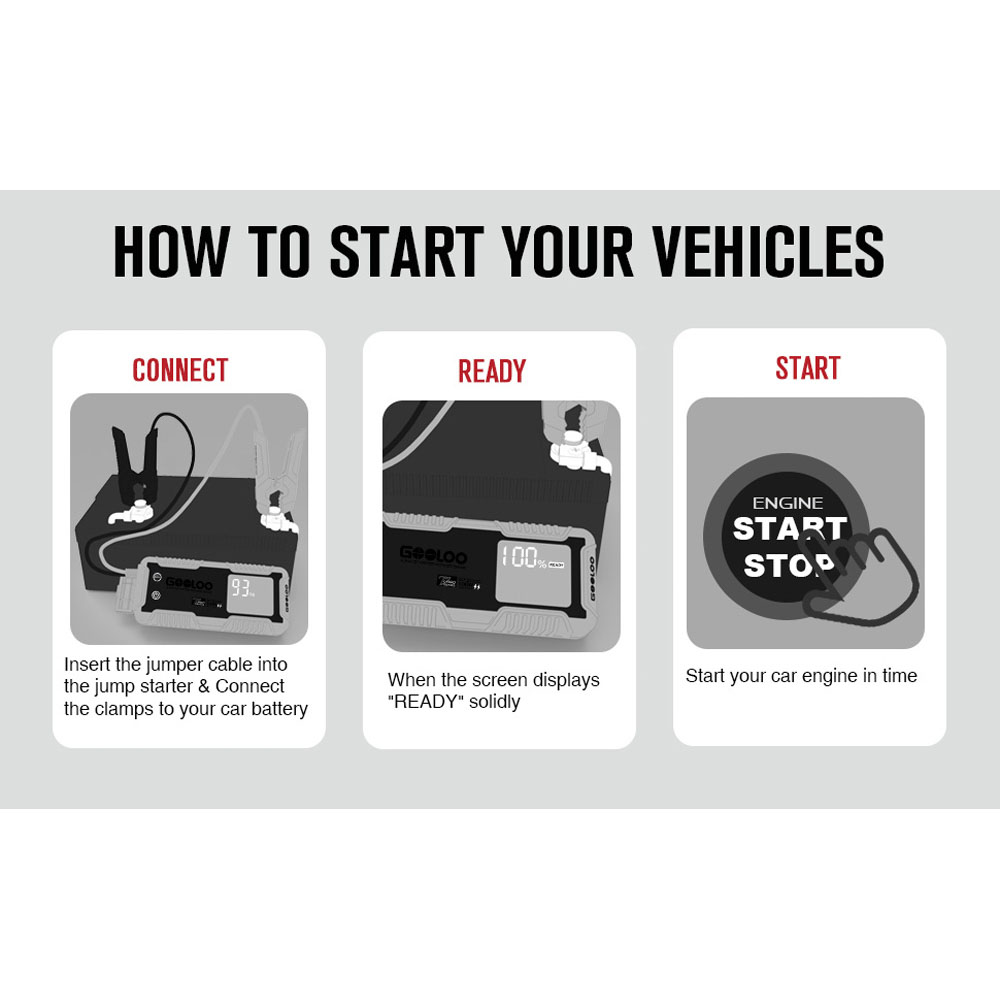 BuyAutoParts UD-E0012GL3 Vehicle Jump Starter