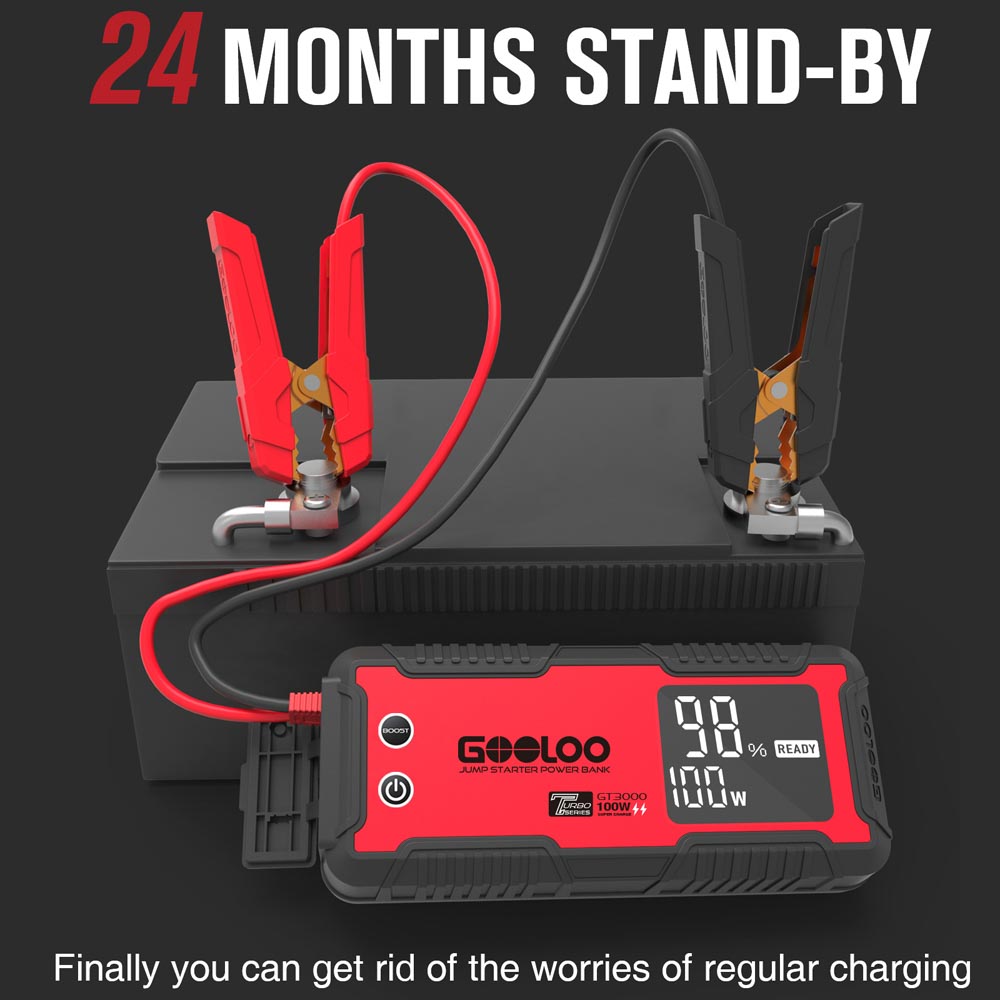 BuyAutoParts UD-E0012GL3 Vehicle Jump Starter