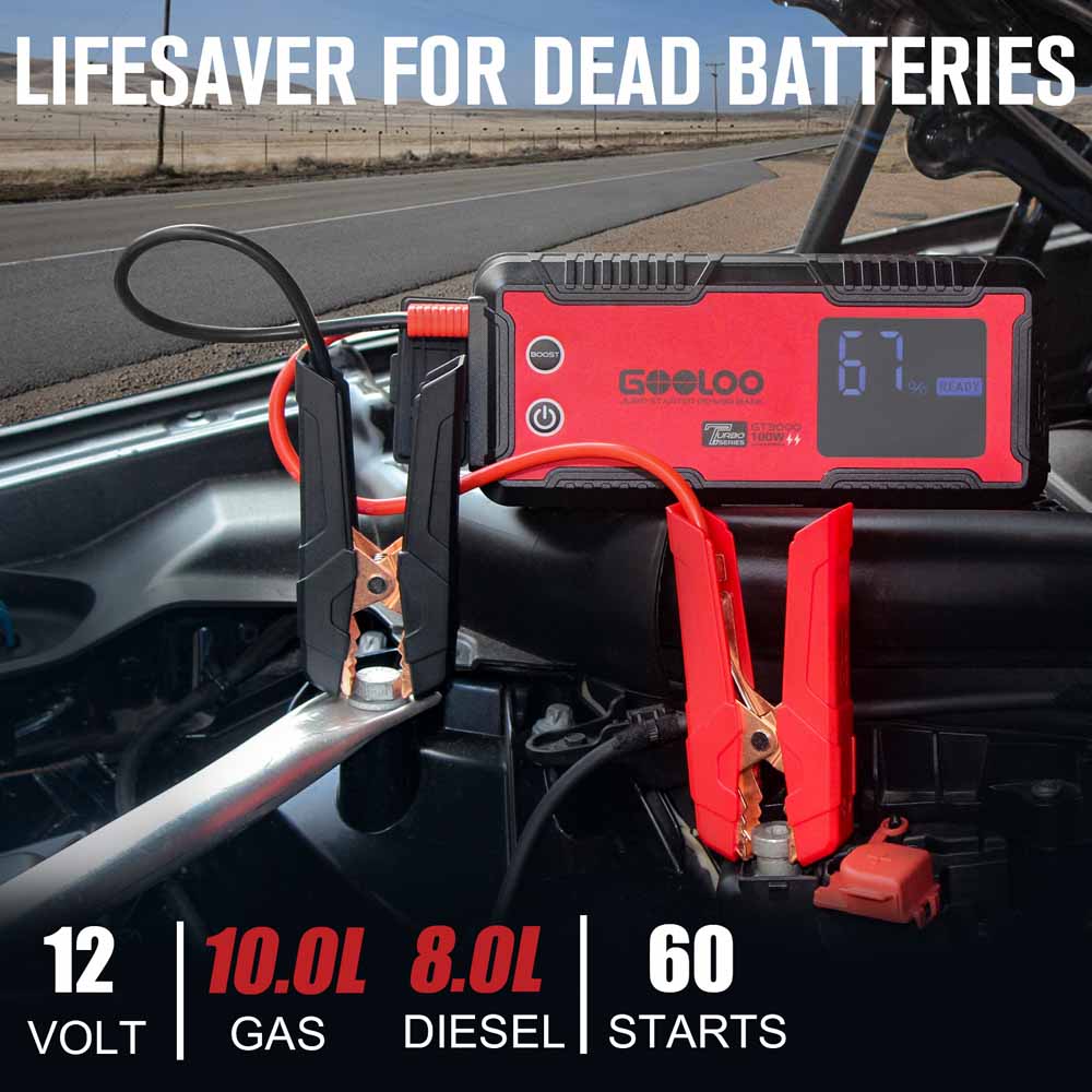 BuyAutoParts UD-E0012GL3 Vehicle Jump Starter