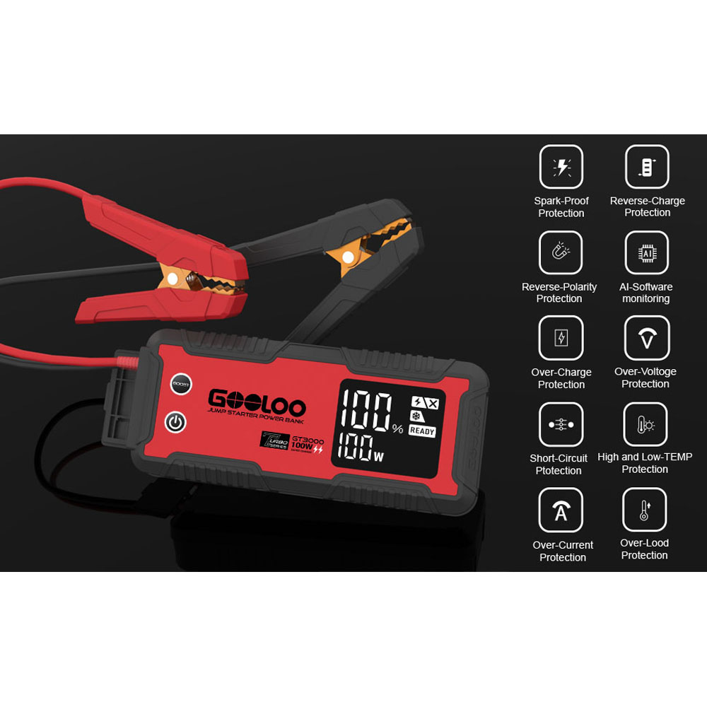 BuyAutoParts UD-E0012GL3 Vehicle Jump Starter