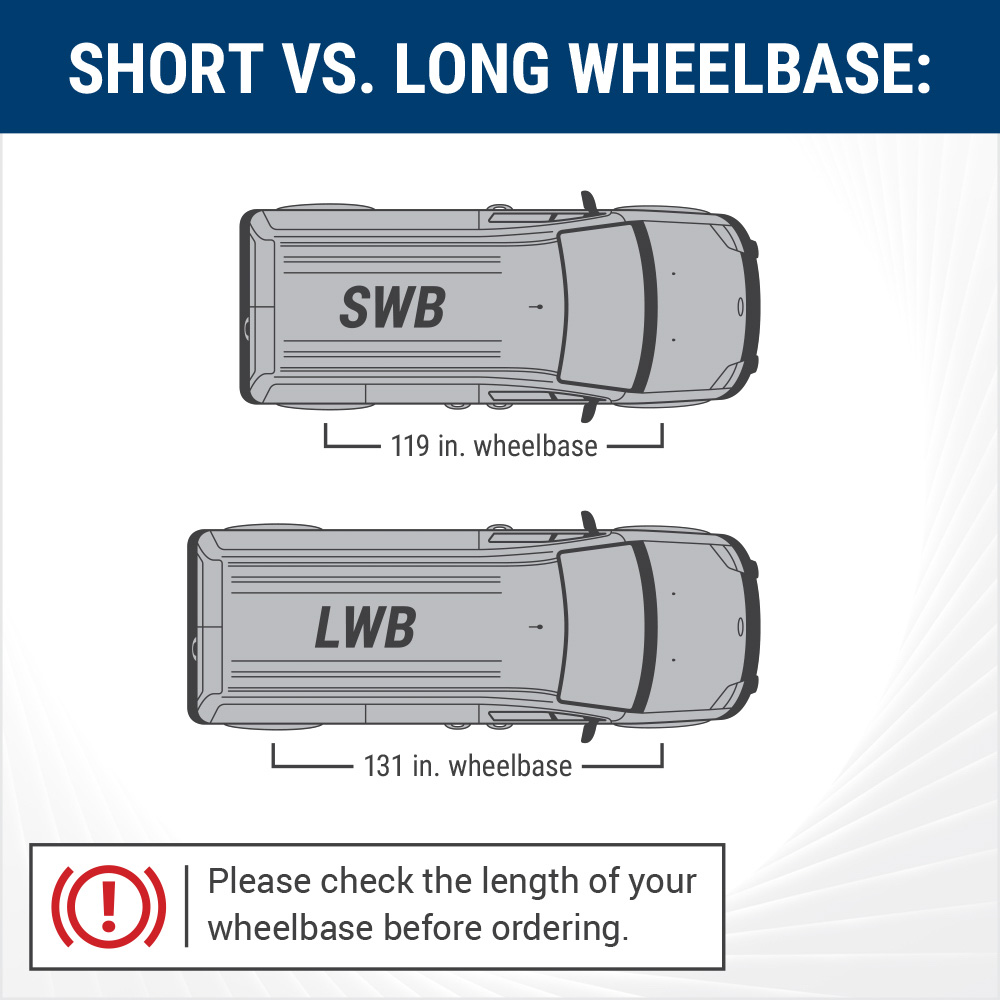 Wheelbase info