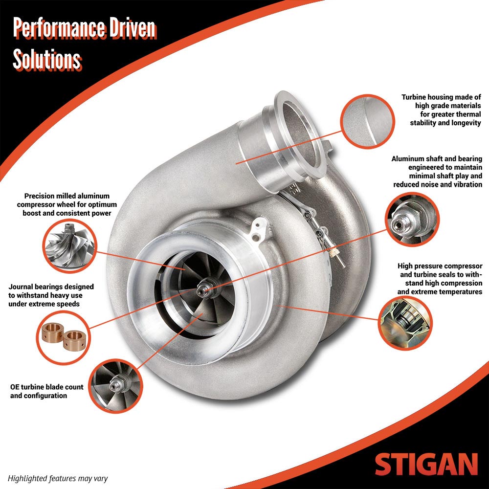 Stigan Highlighted Features
