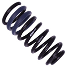 2007 Porsche 911 Performance Suspension Kits 8
