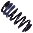 2016 Porsche 911 Performance Suspension Kits 7