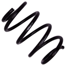 2015 Ford Mustang Performance Suspension Kits 6