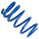 2024 Subaru BRZ Performance Suspension Kits 2