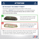 Custom Infographic
