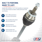 infog_CV-Axle_1