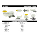 2017 Dodge ProMaster 3500 Brake Master Cylinder 8