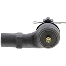 1987 Volkswagen Golf Outer Tie Rod End 2