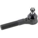 1994 Jeep Wrangler Outer Tie Rod End 1