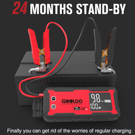 BuyAutoParts UD-E0012GL3 Vehicle Jump Starter 4