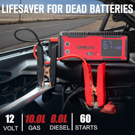 BuyAutoParts UD-E0012GL3 Vehicle Jump Starter 6