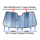 Premium-Reinforced-Panels