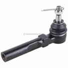 2003 Buick Rendezvous Rack and Pinion and Outer Tie Rod Kit 3