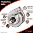 Stigan Highlighted Features