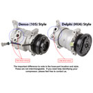 Delphi vs Denso Compressor