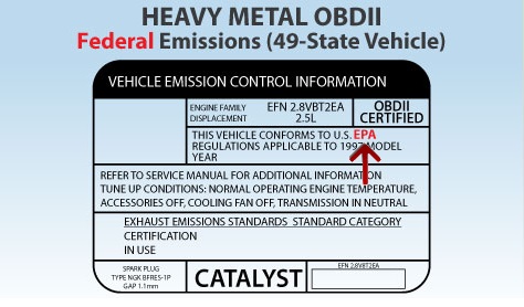 Exmaple Federal Emissions Label