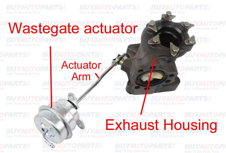 Wastegate door stuck open or closed