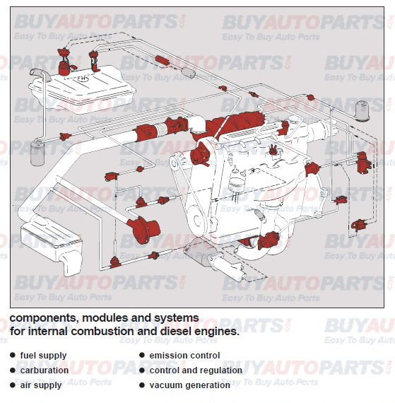 Fuel System Components