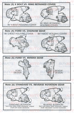 How to buy a steering gearbox