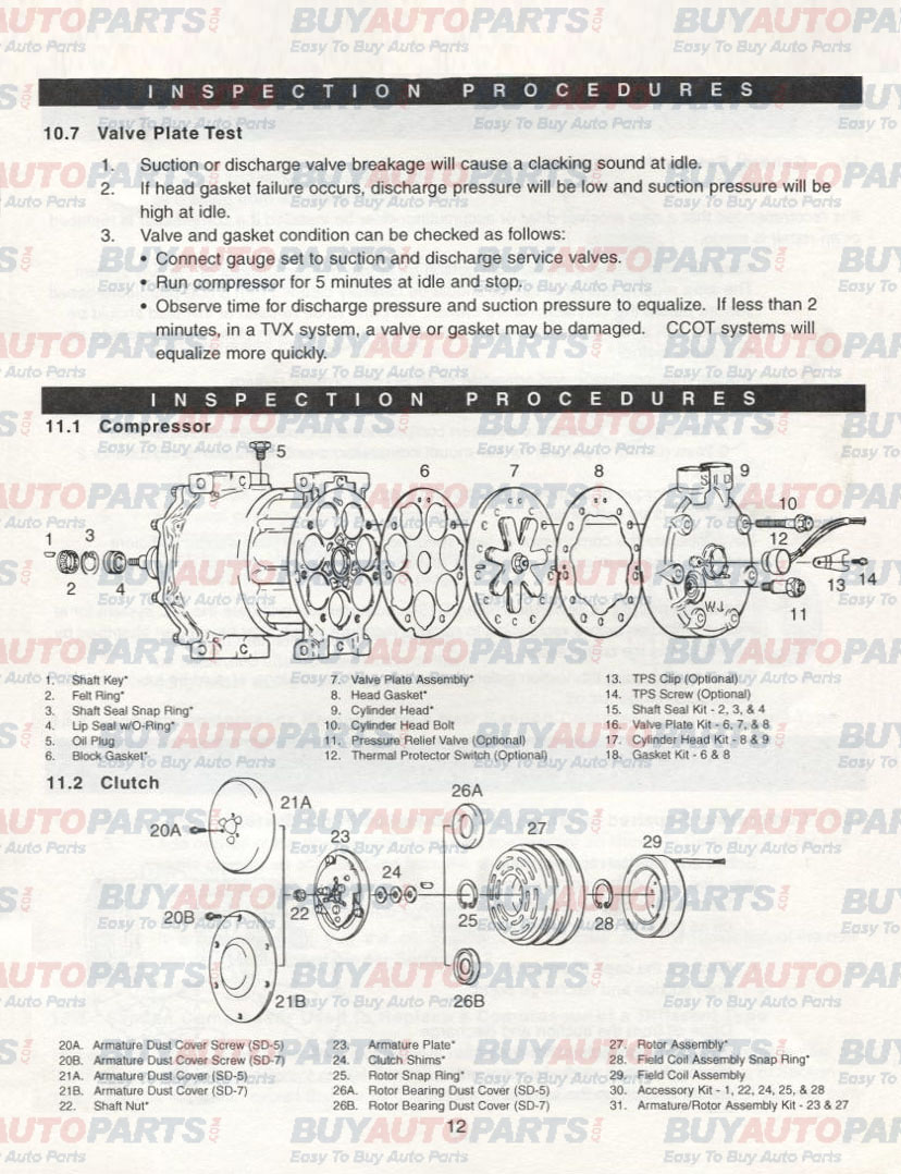Sanden Compressor Identification Chart